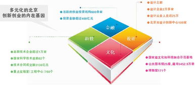 技術轉移與轉讓 概念、意義與實施路徑